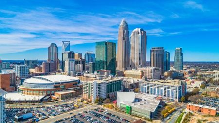 Property Management in Charlotte NC