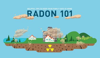 11727_FSR_Radon-Article-Graphic-a.jpg Radon Safety